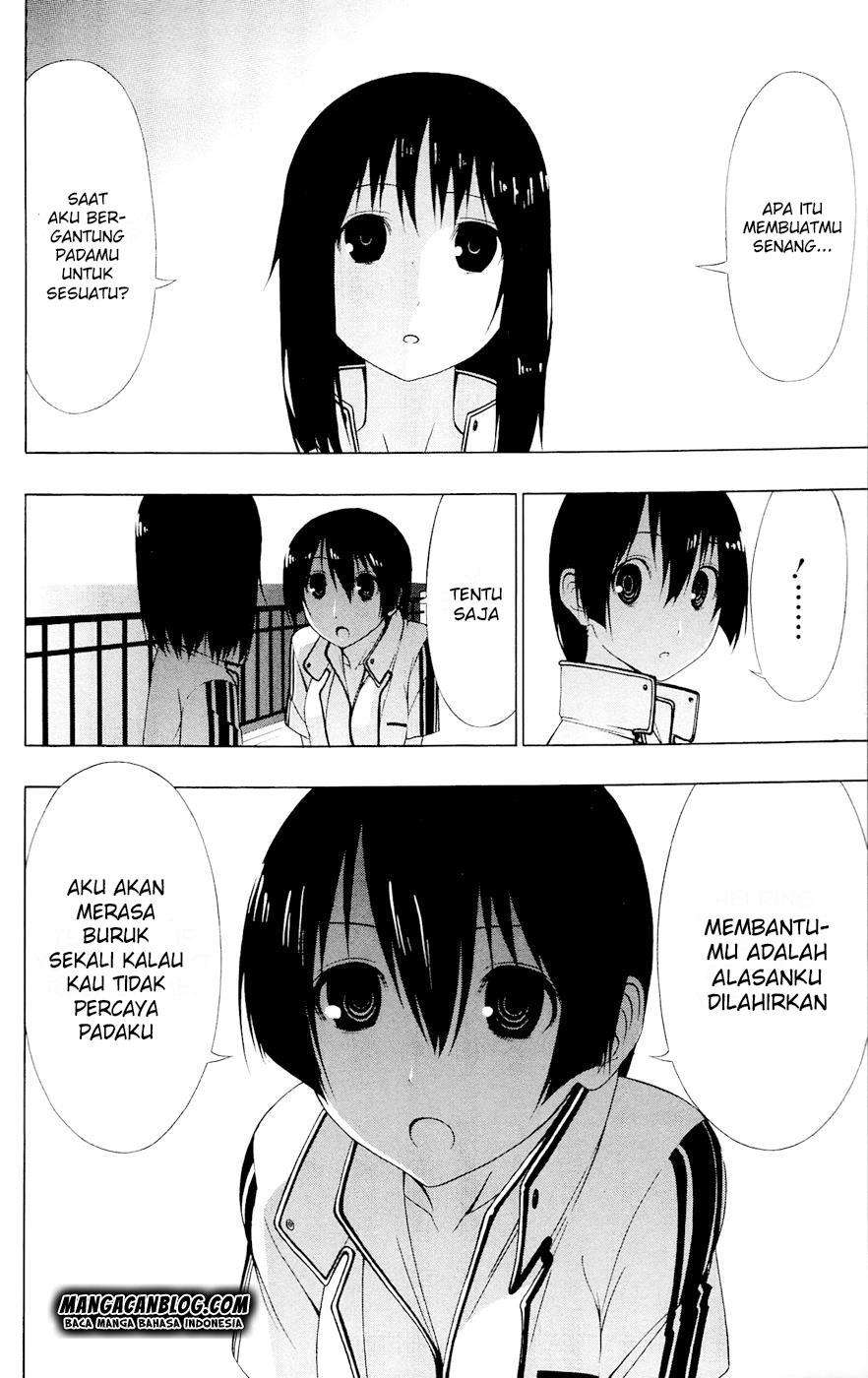 Chapter 7 - halaman 36