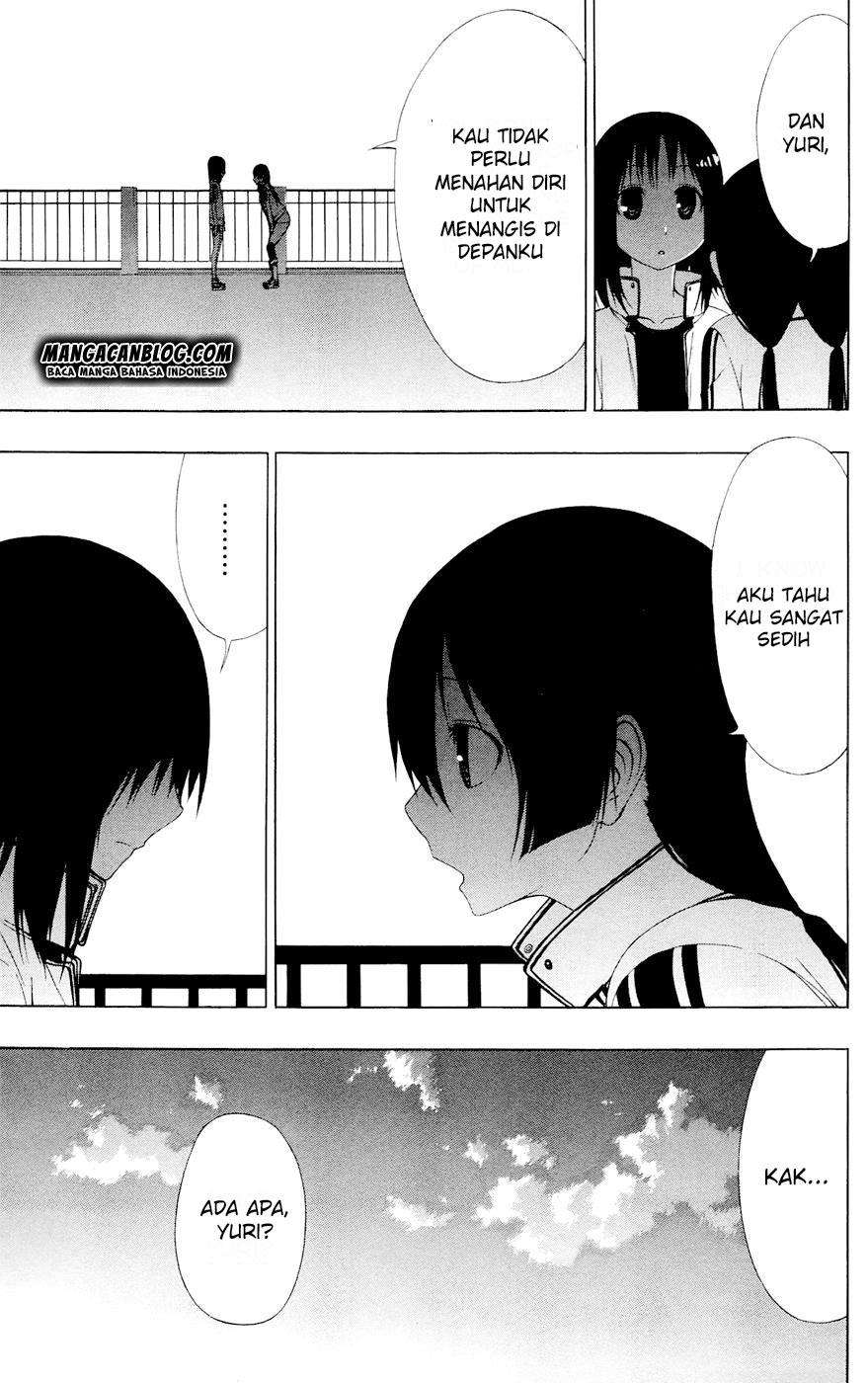 Chapter 7 - halaman 37