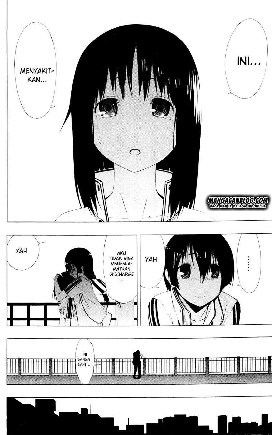 Chapter 7 - halaman 38