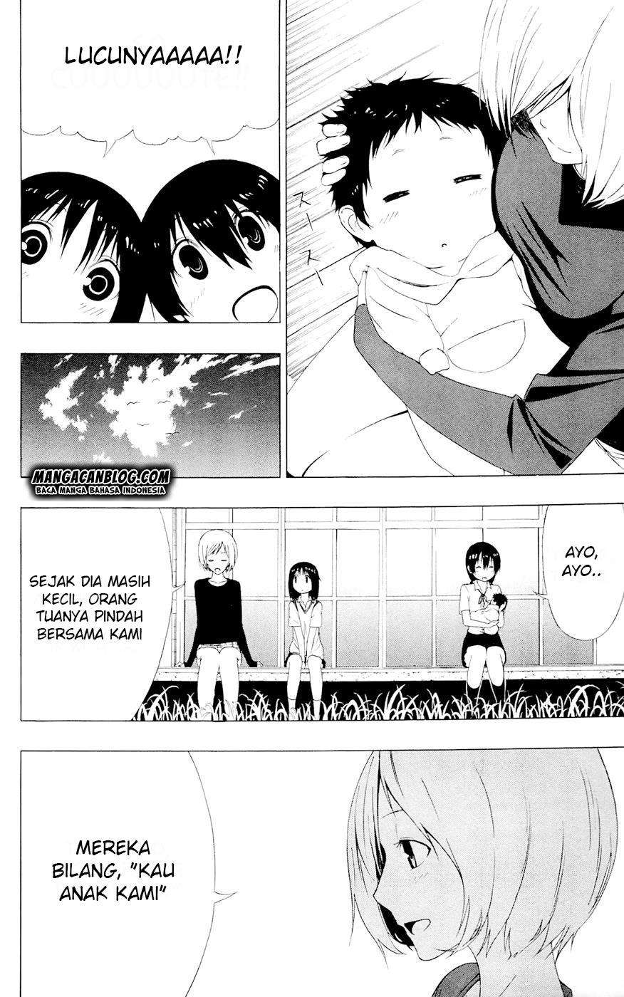 Chapter 7 - halaman 40