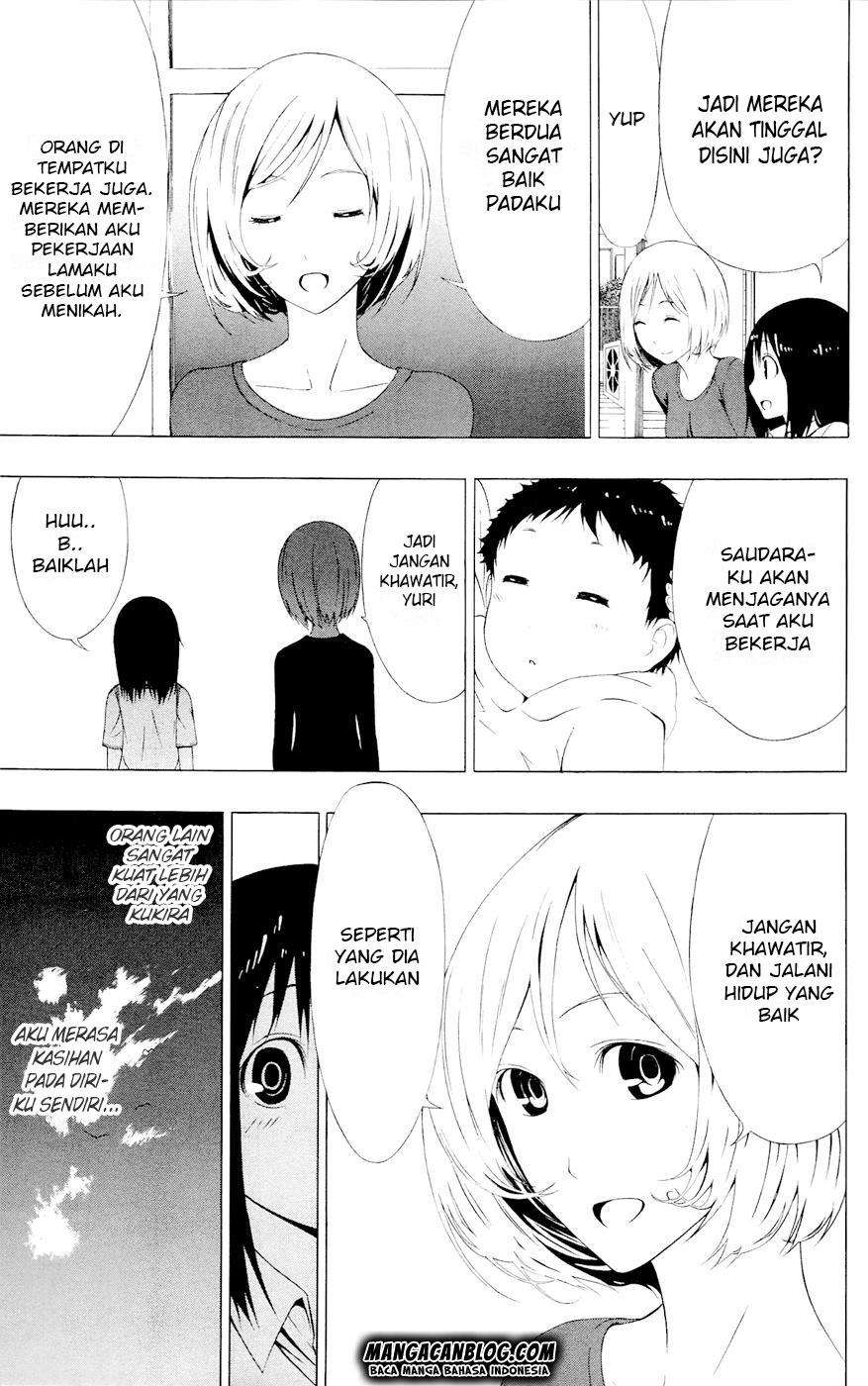 Chapter 7 - halaman 41