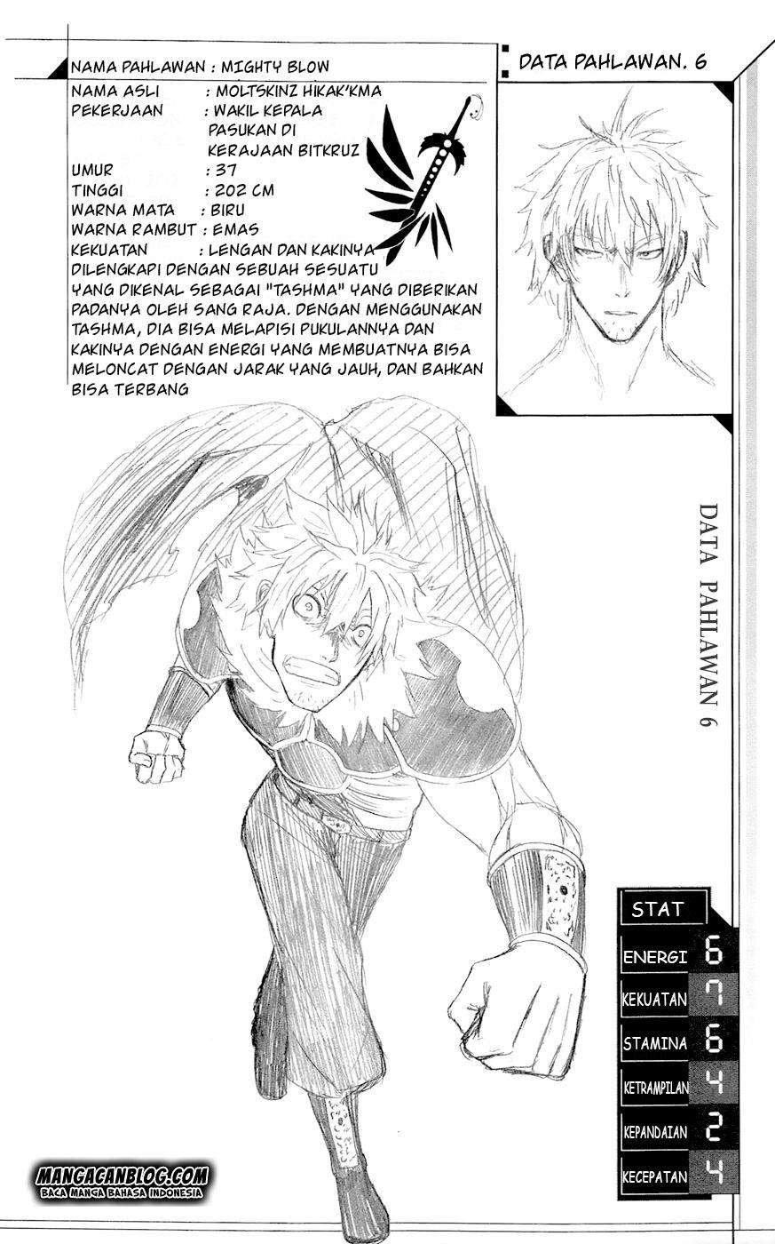 Chapter 7 - halaman 45