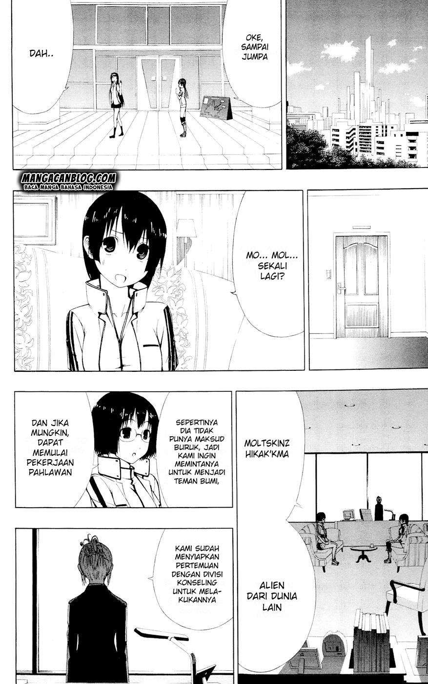 Chapter 7 - halaman 9