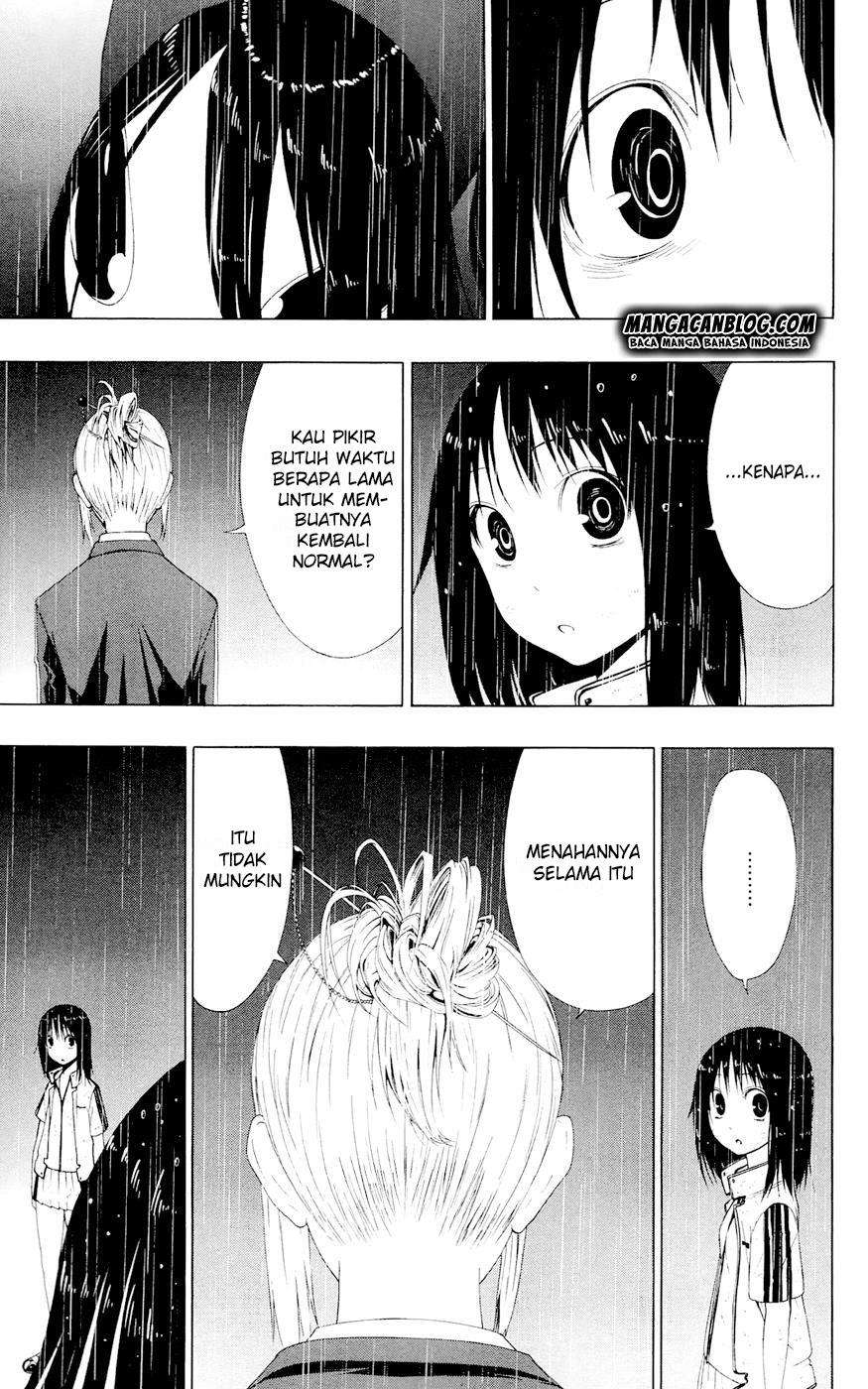 Chapter 6 - halaman 44