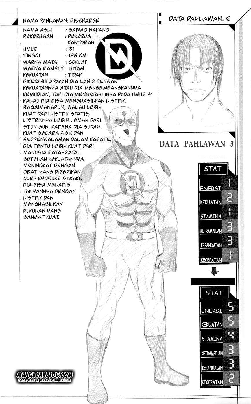 Chapter 6 - halaman 47