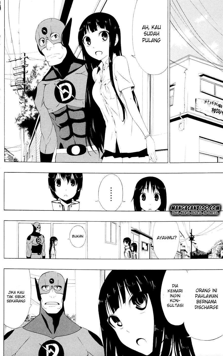 Chapter 5 - halaman 22