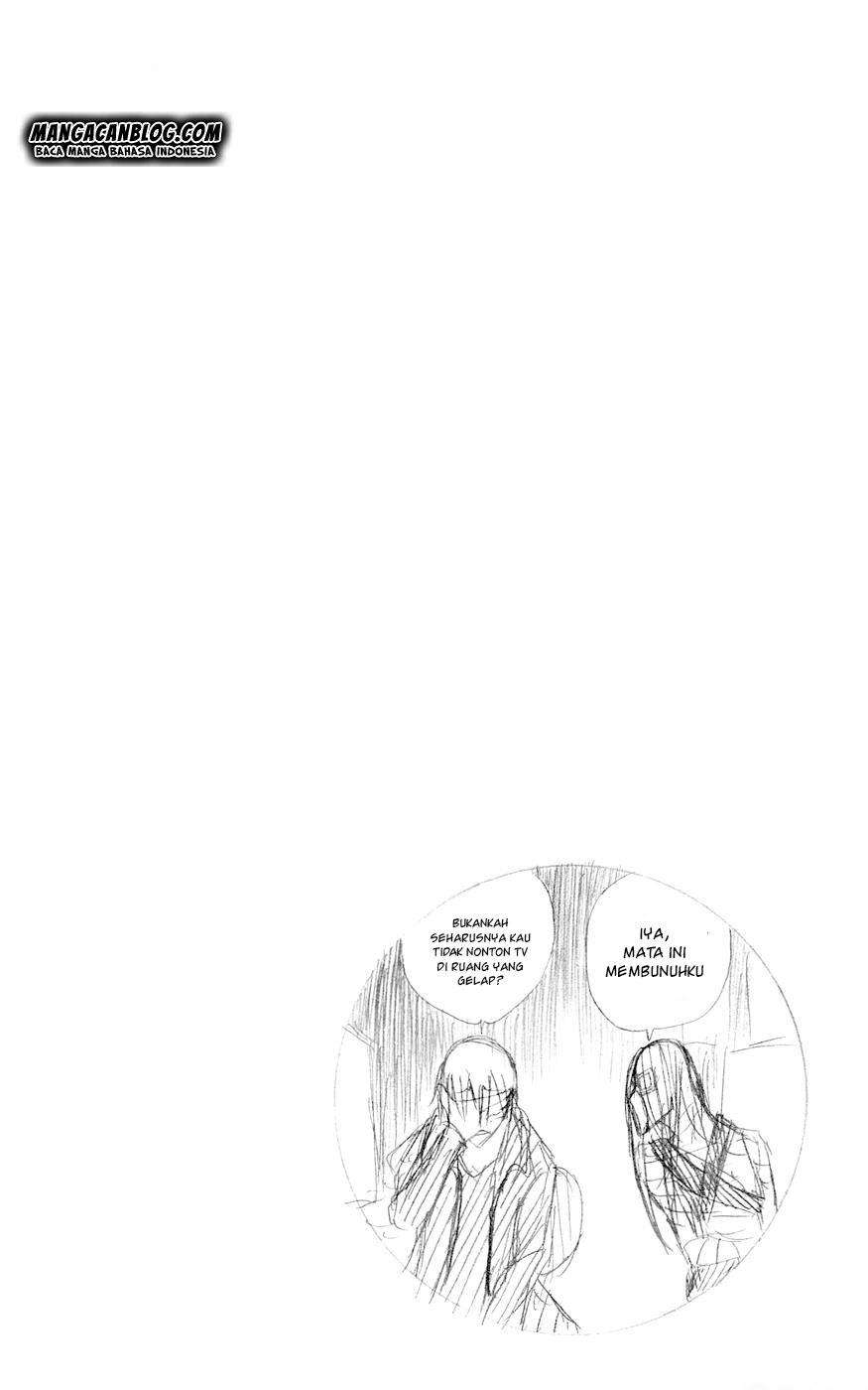 Chapter 5 - halaman 54