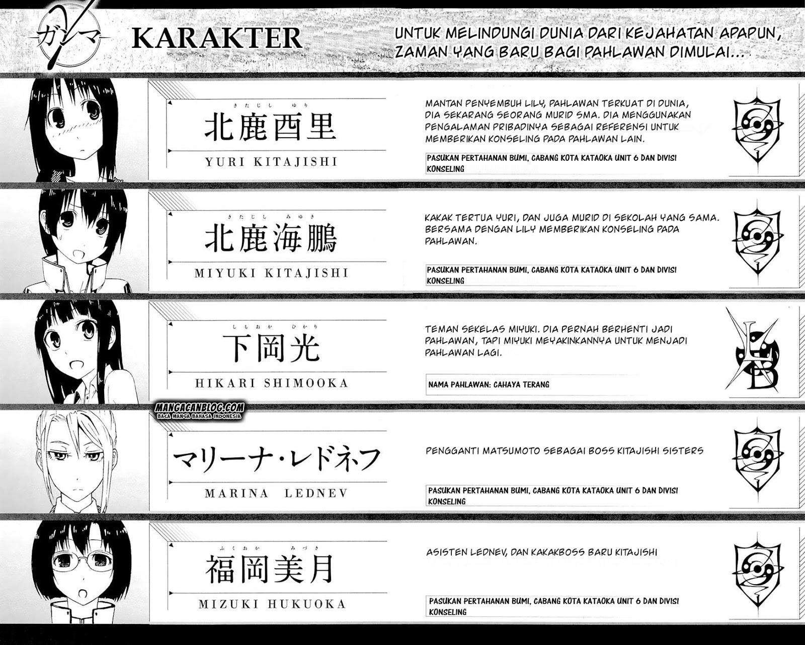 Chapter 5 - halaman 7