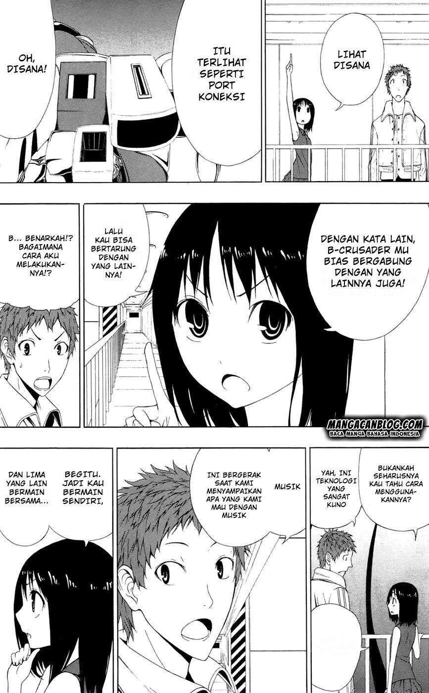 Chapter 4 - halaman 22