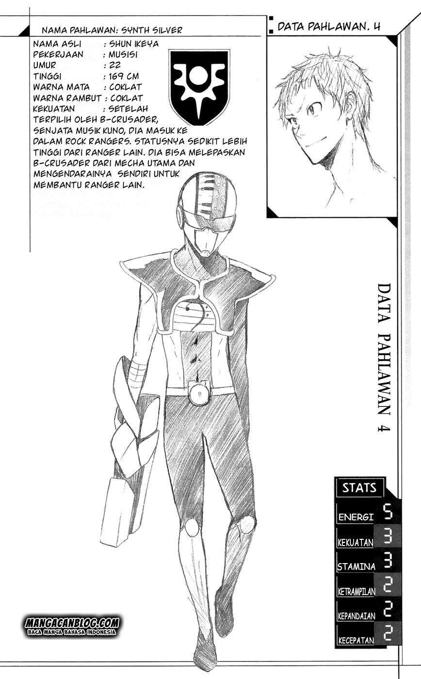 Chapter 4 - halaman 47