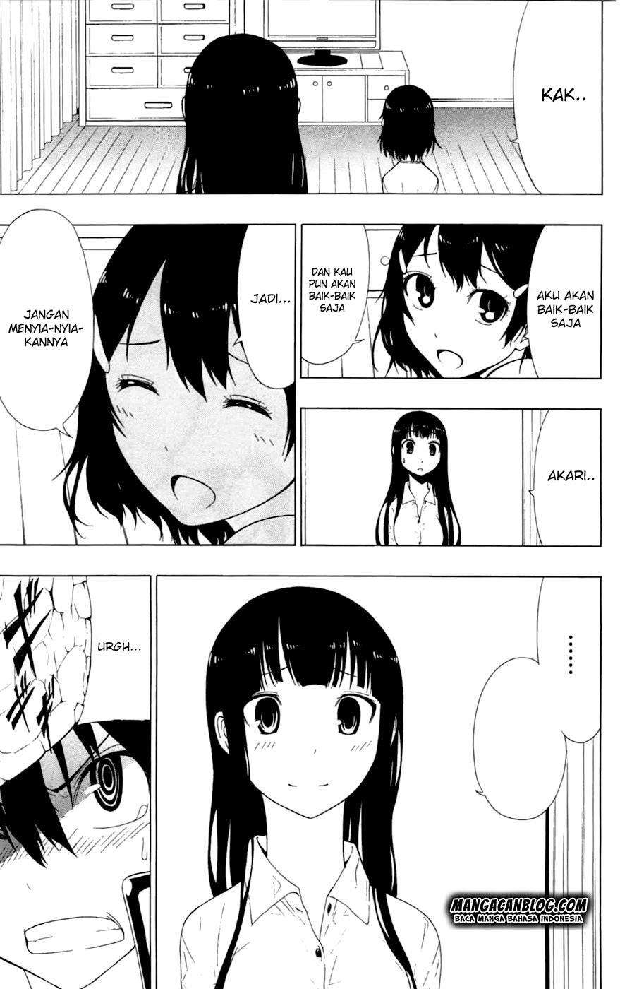 Chapter 3 - halaman 37