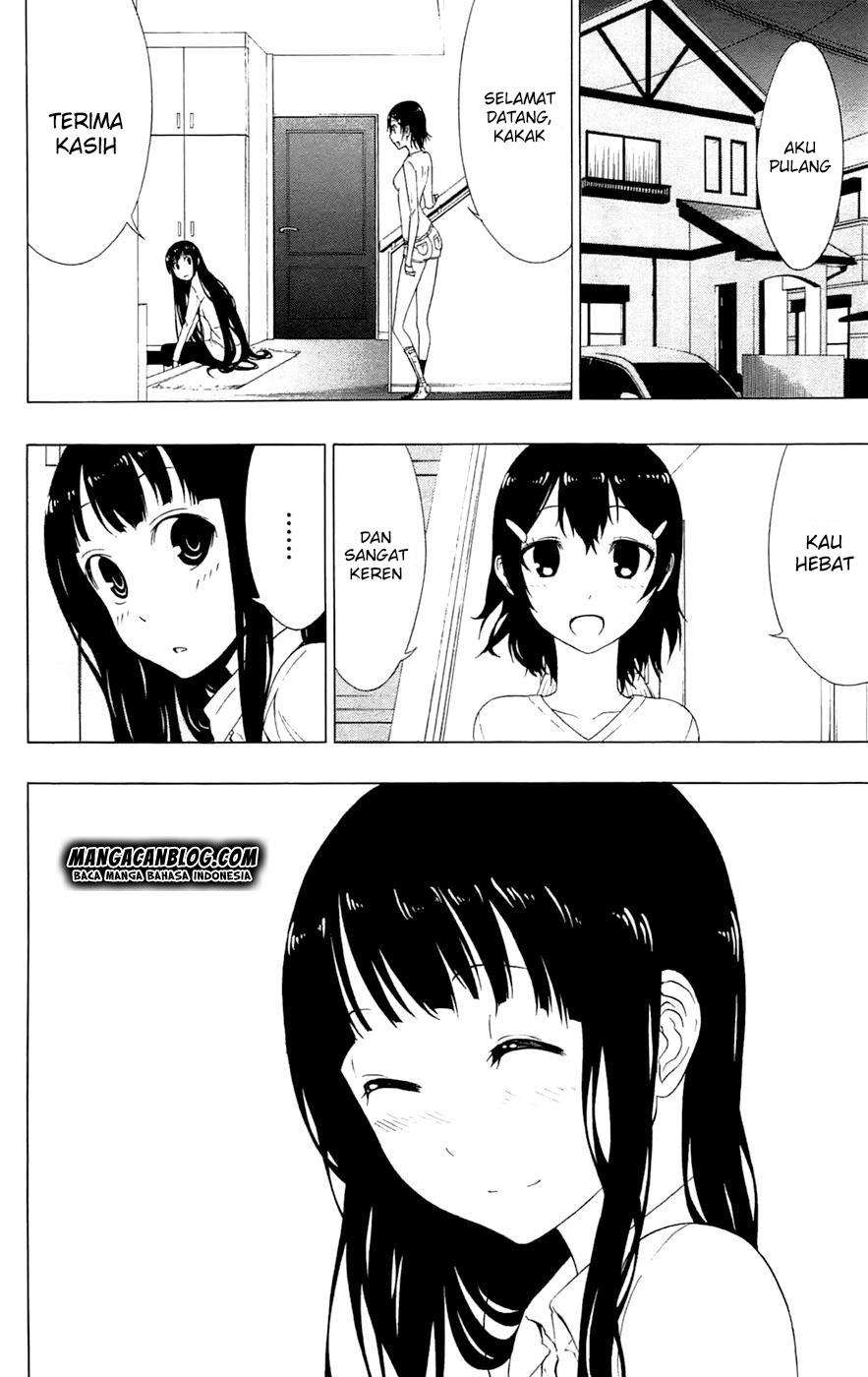 Chapter 3 - halaman 45