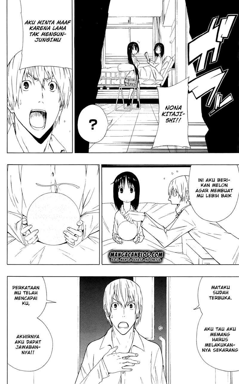 Chapter 2 - halaman 50