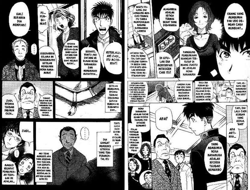 Chapter 22 - halaman 41