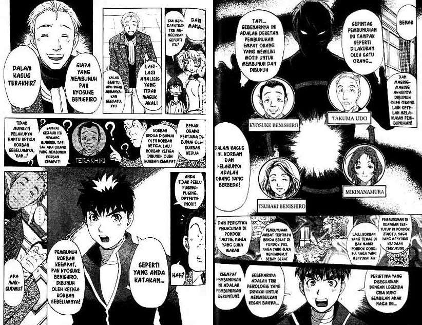 Chapter 22 - halaman 42