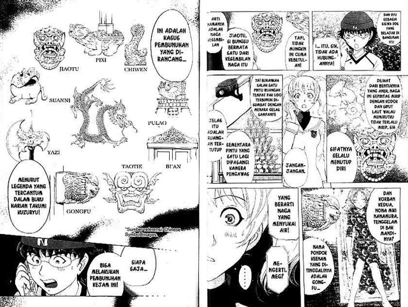 Chapter 21 - halaman 45