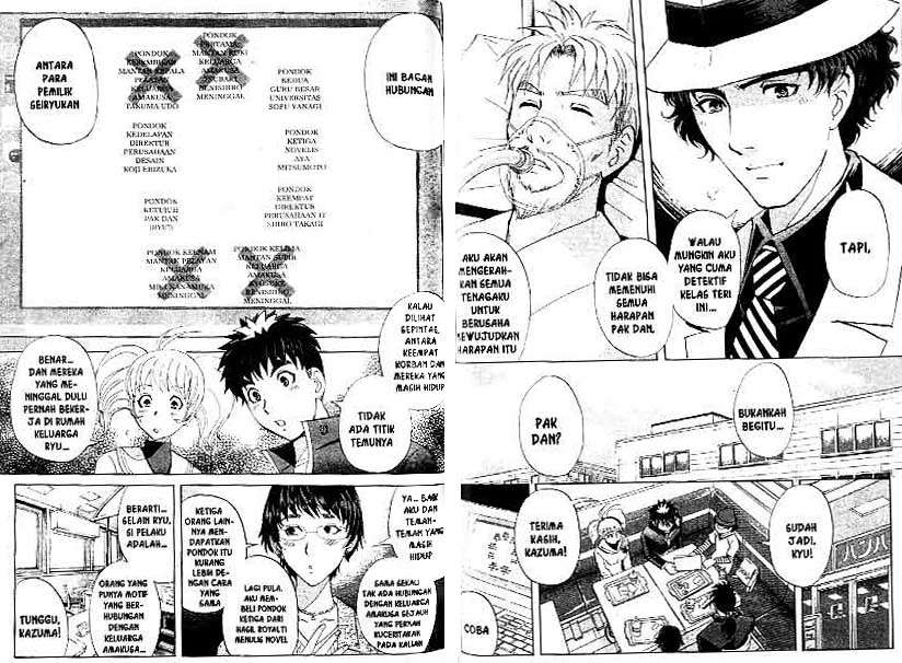 Chapter 21 - halaman 76