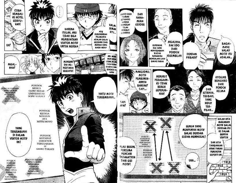 Chapter 21 - halaman 77