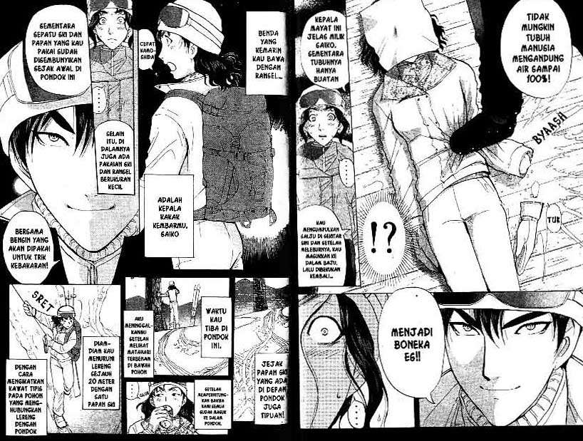 Chapter 20 - halaman 54