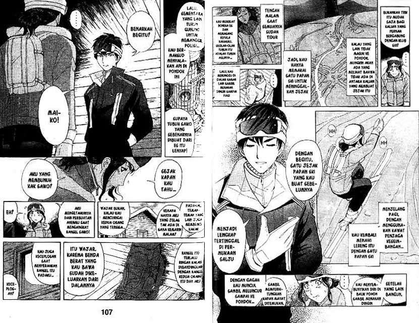 Chapter 20 - halaman 55