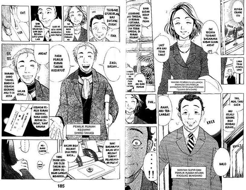 Chapter 20 - halaman 94