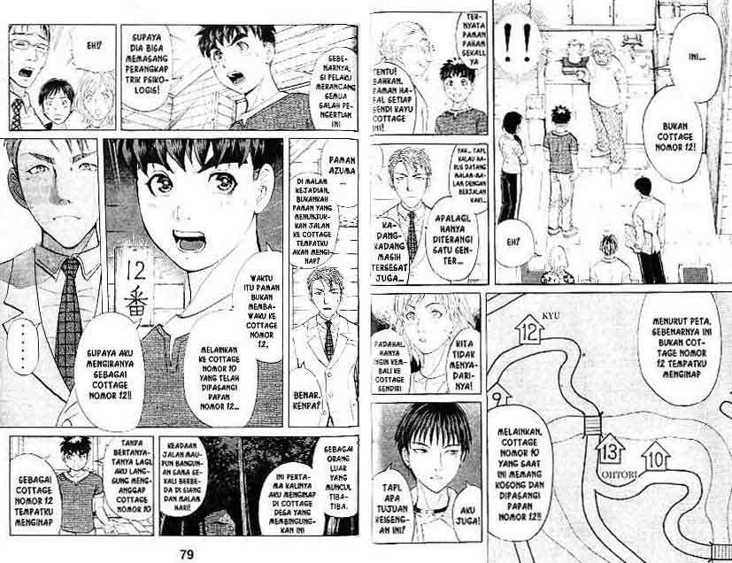 Chapter 17 - halaman 41