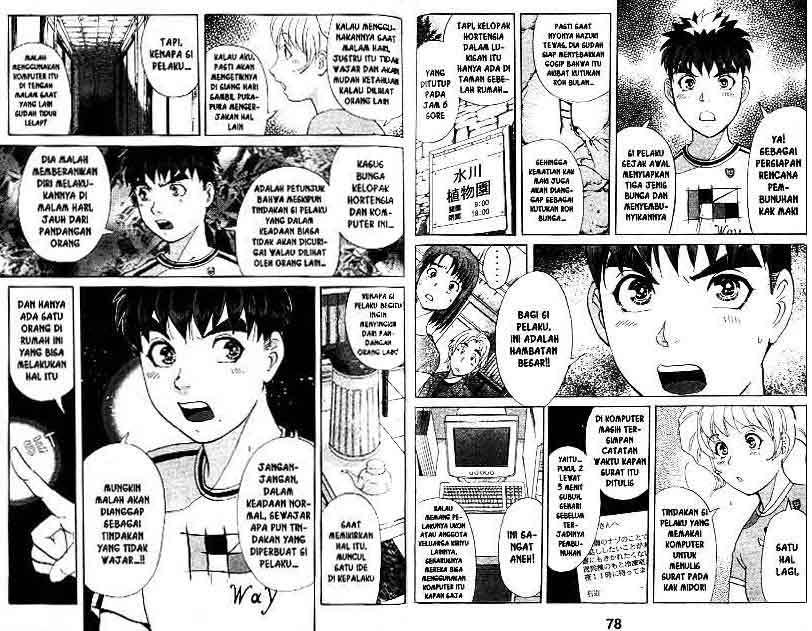 Chapter 14 - halaman 41