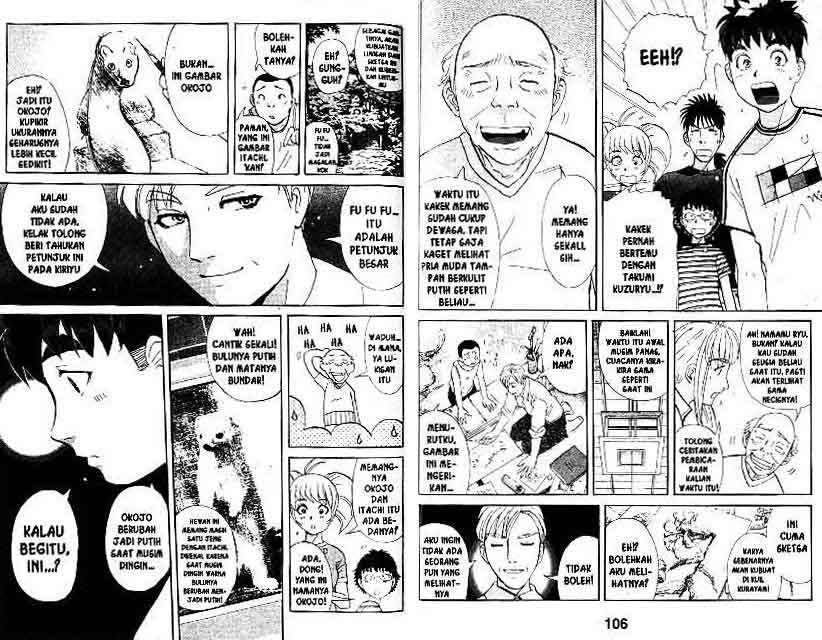Chapter 14 - halaman 55
