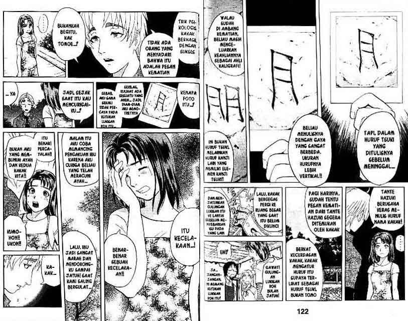 Chapter 14 - halaman 63