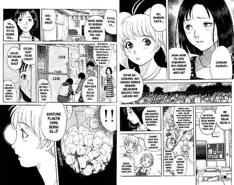 Chapter 13 - halaman 29