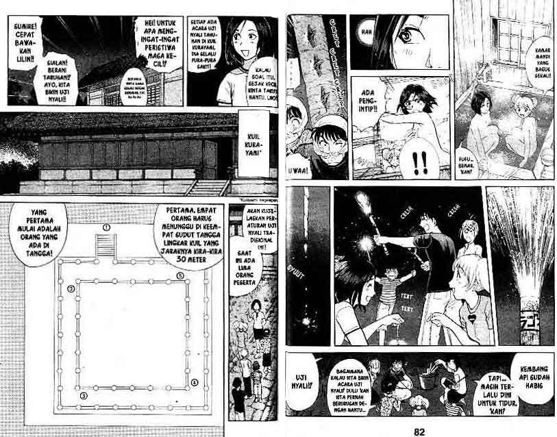 Chapter 13 - halaman 43