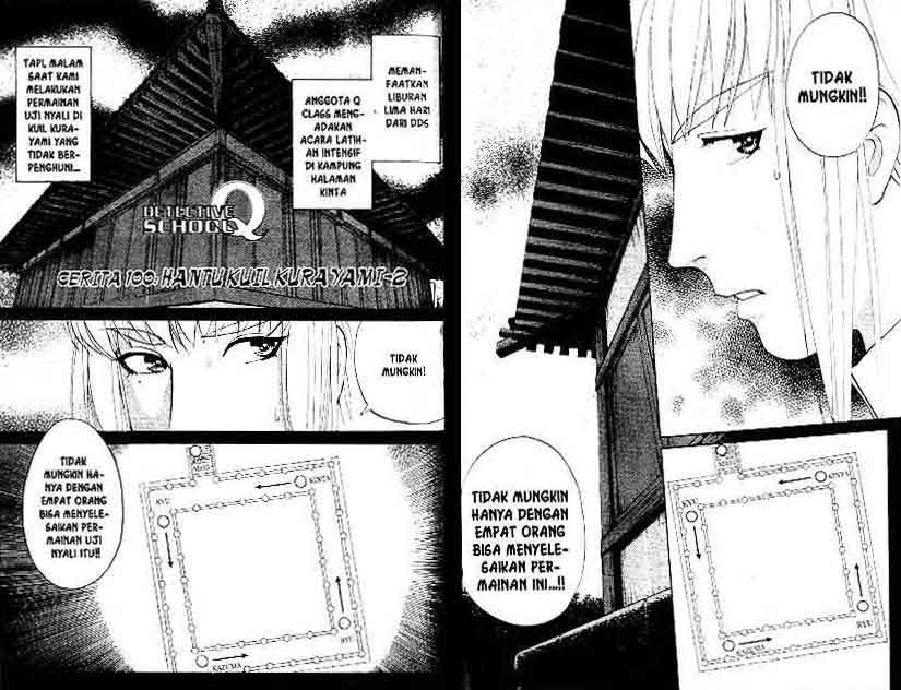Chapter 13 - halaman 48