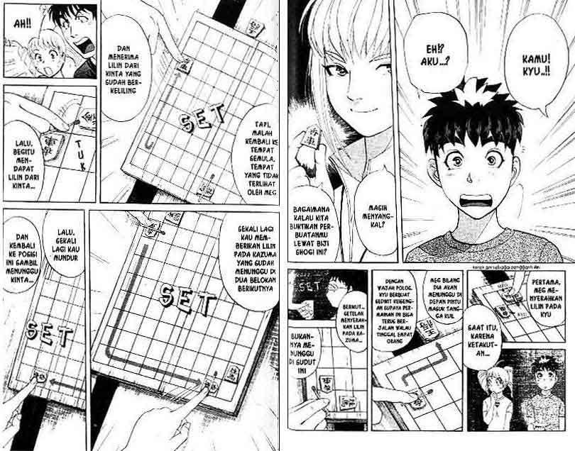 Chapter 13 - halaman 54