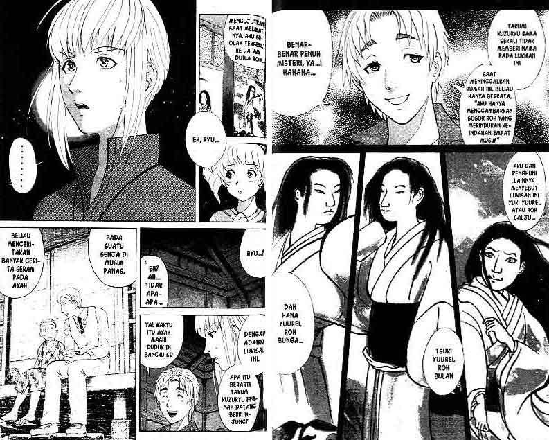 Chapter 13 - halaman 66