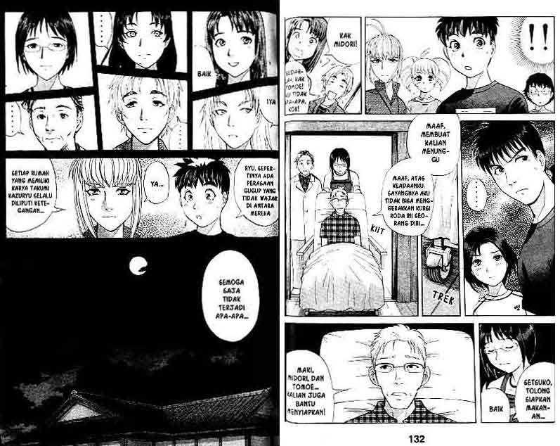 Chapter 13 - halaman 68