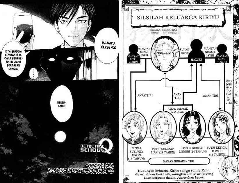 Chapter 13 - halaman 71