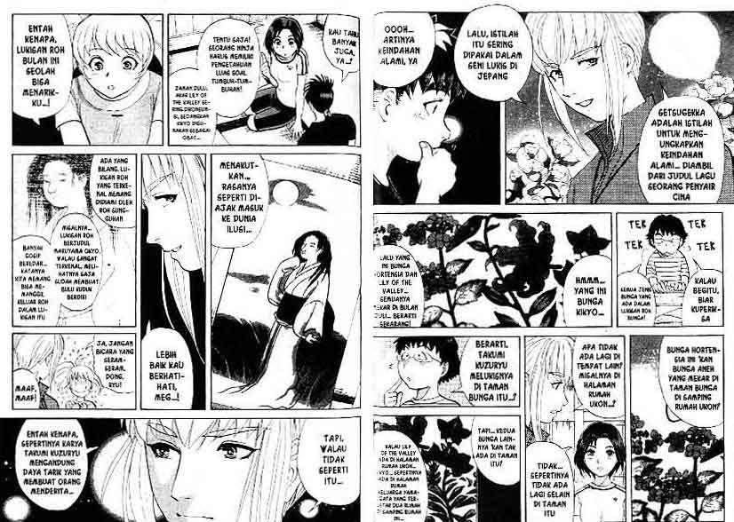 Chapter 13 - halaman 73