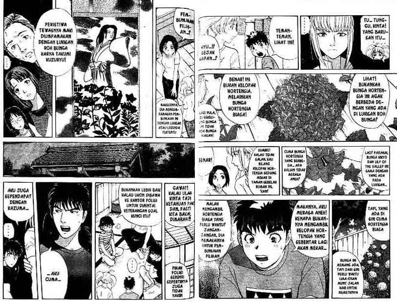 Chapter 13 - halaman 85