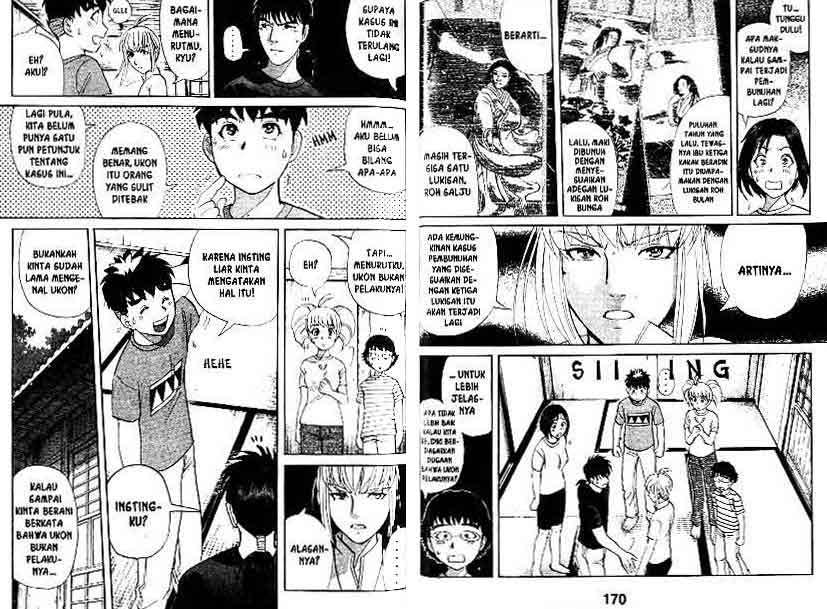 Chapter 13 - halaman 87