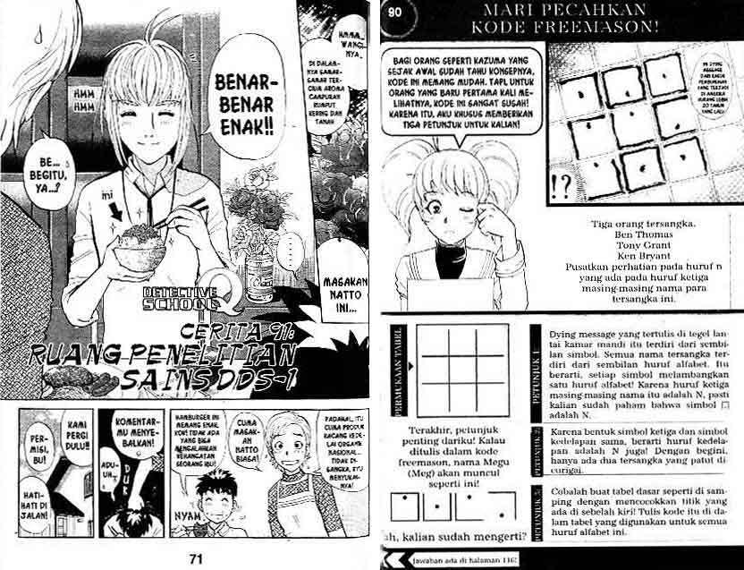 Chapter 12 - halaman 37