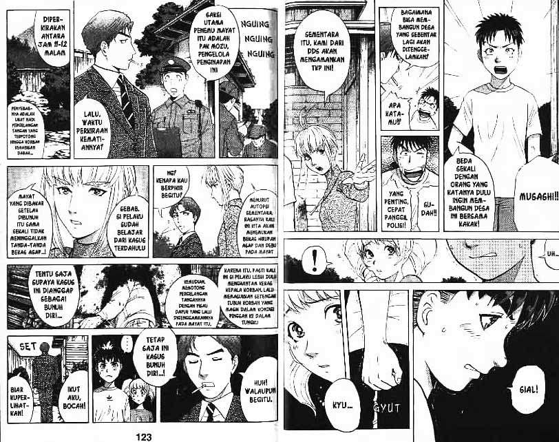 Chapter 11 - halaman 63