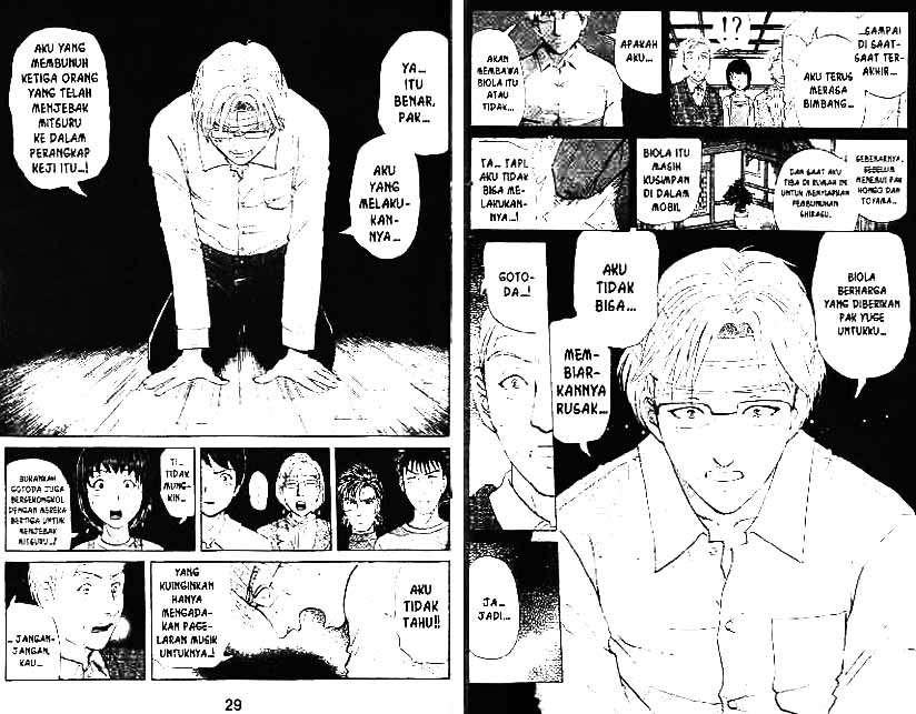 Chapter 10 - halaman 16