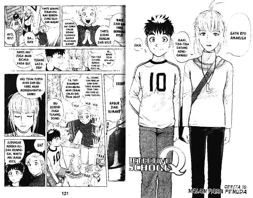 Chapter 10 - halaman 62