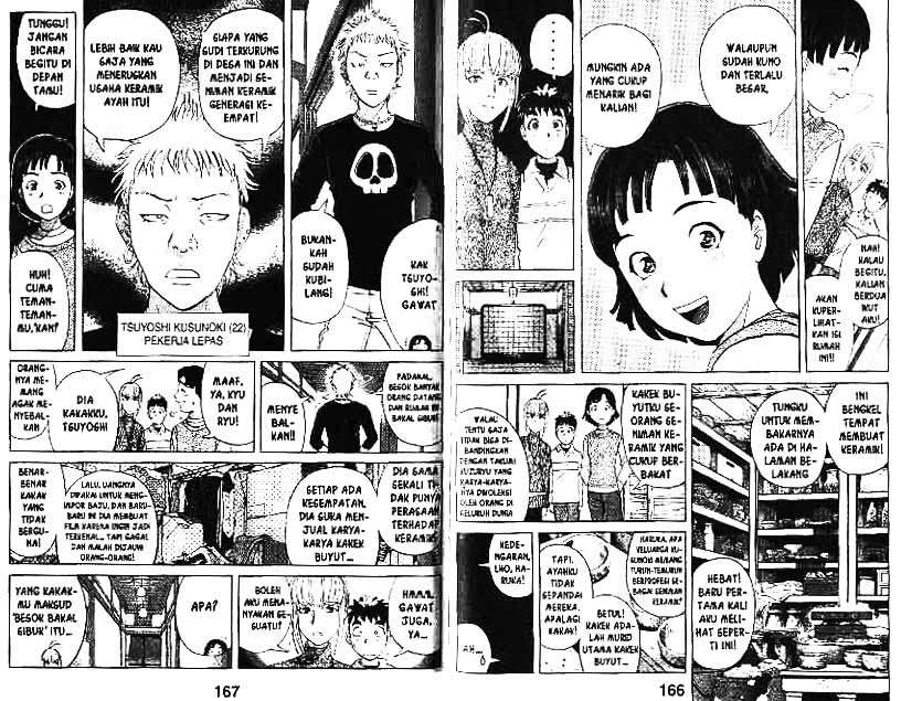 Chapter 10 - halaman 85