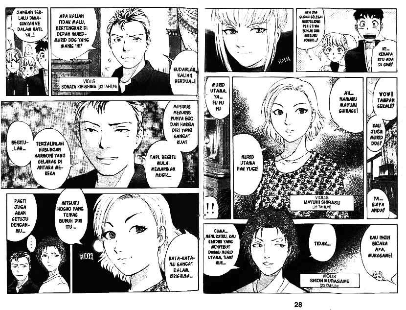 Chapter 9 - halaman 16