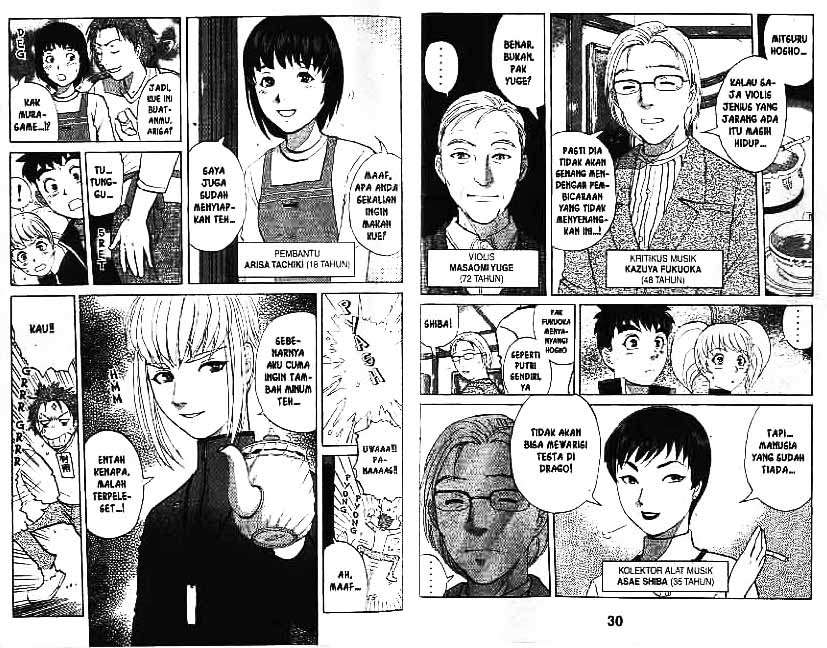 Chapter 9 - halaman 17