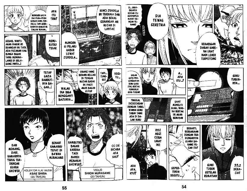 Chapter 9 - halaman 29
