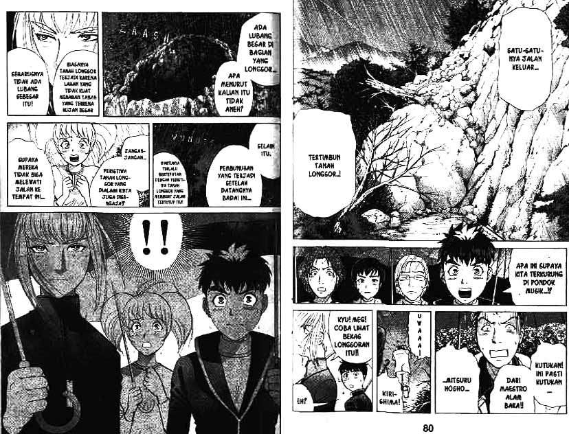 Chapter 9 - halaman 42