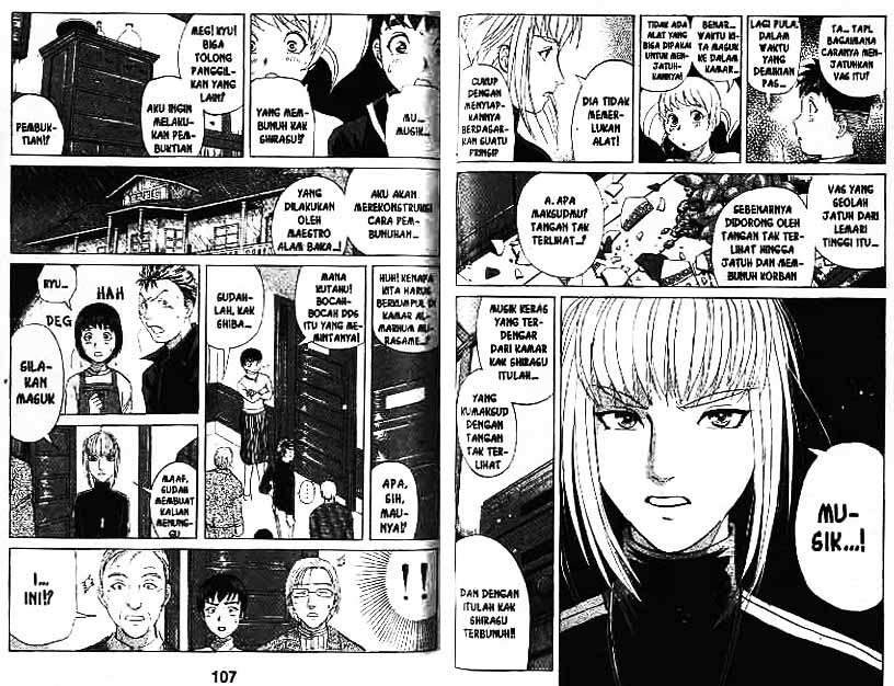 Chapter 9 - halaman 55