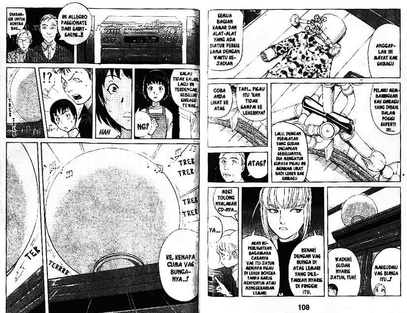 Chapter 9 - halaman 56